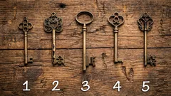 Mikä estää sinua saavuttamasta menestystä? Valitsemasi avain paljastaa suurimman ongelman