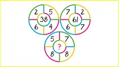 Minuutin aivoverryttely: päätä, mikä numero kuvasta puuttuu